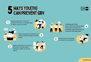 5 ways YOU(th) can prevent violence against women and girls