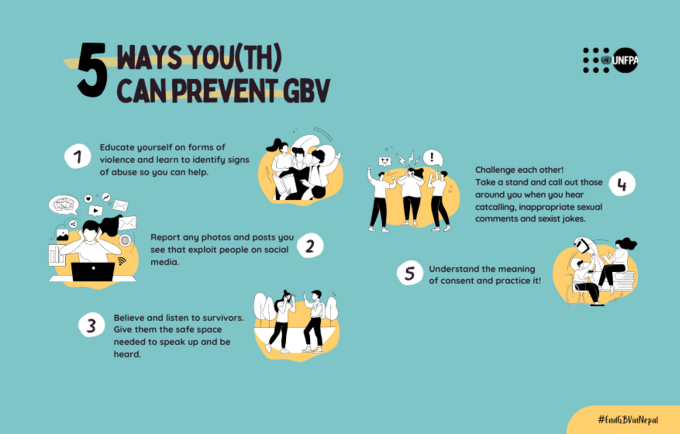 5 ways YOU(th) can prevent violence against women and girls