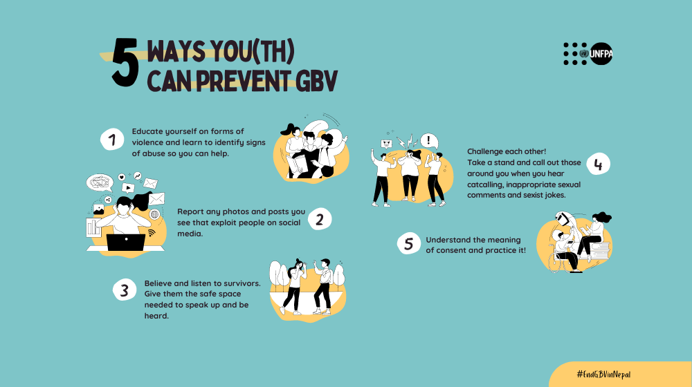 5 ways YOU(th) can prevent violence against women and girls