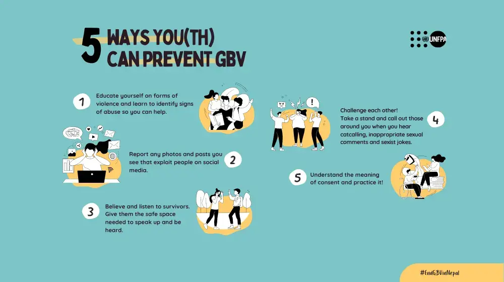 5 ways YOU(th) can prevent Gender-based Violence