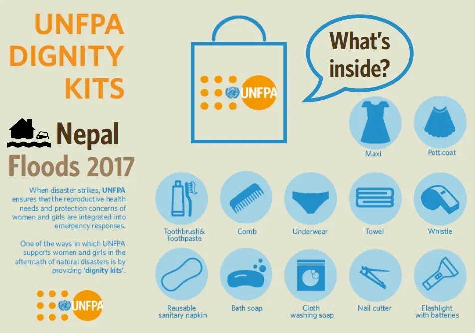 Nepal Floods 2017: Dignity Kits