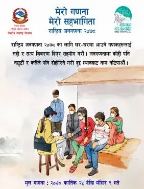 Nepal Census 2021 message cards