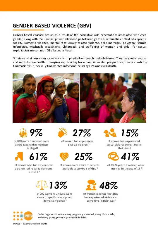 Fact Sheet: Gender-based Violence in Nepal