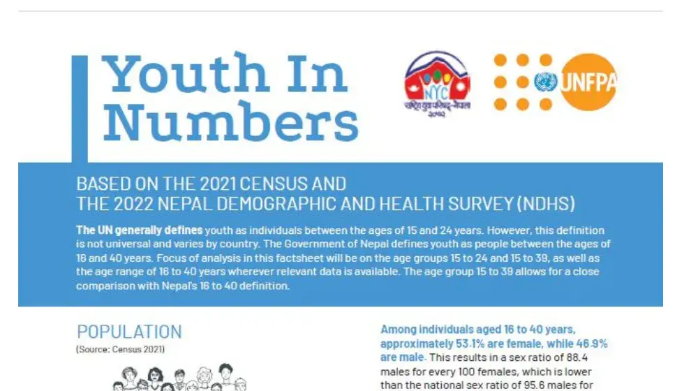 Youth in Numbers